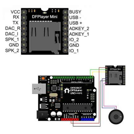 Mini MP3 Player Module with Simplified Output Speaker – Microchip.lk